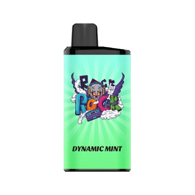Pro - Dynamic Mint